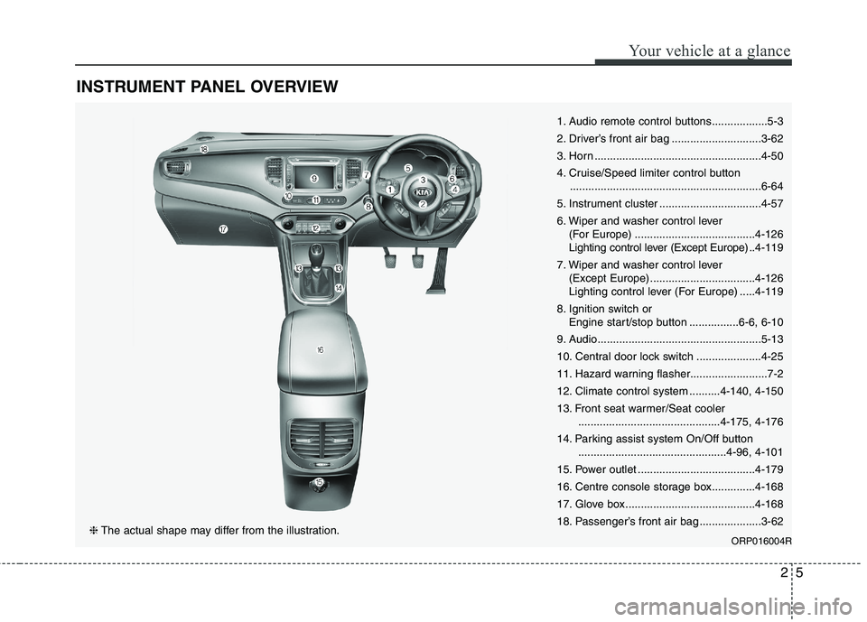 KIA CARENS RHD 2017 Owners Manual 25
Your vehicle at a glance
INSTRUMENT PANEL OVERVIEW
1. Audio remote control buttons..................5-3
2. Driver’s front air bag .............................3-62
3. Horn ...................... KIA CARENS RHD 2017 Owners Manual 25
Your vehicle at a glance
INSTRUMENT PANEL OVERVIEW
1. Audio remote control buttons..................5-3
2. Driver’s front air bag .............................3-62
3. Horn ......................