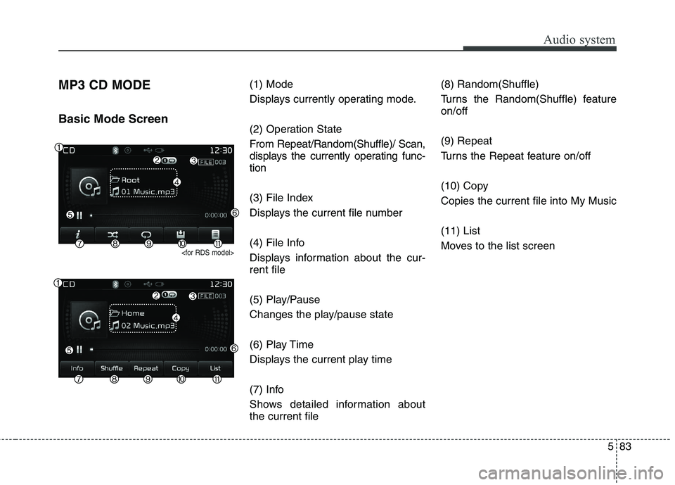 KIA CARENS RHD 2017  Owners Manual 583
Audio system
MP3 CD MODE Basic Mode Screen
<for RDS model>
(1) Mode 
Displays currently operating mode. 
(2) Operation State 
From Repeat/Random(Shuffle)/ Scan, 
displays the currently operating f