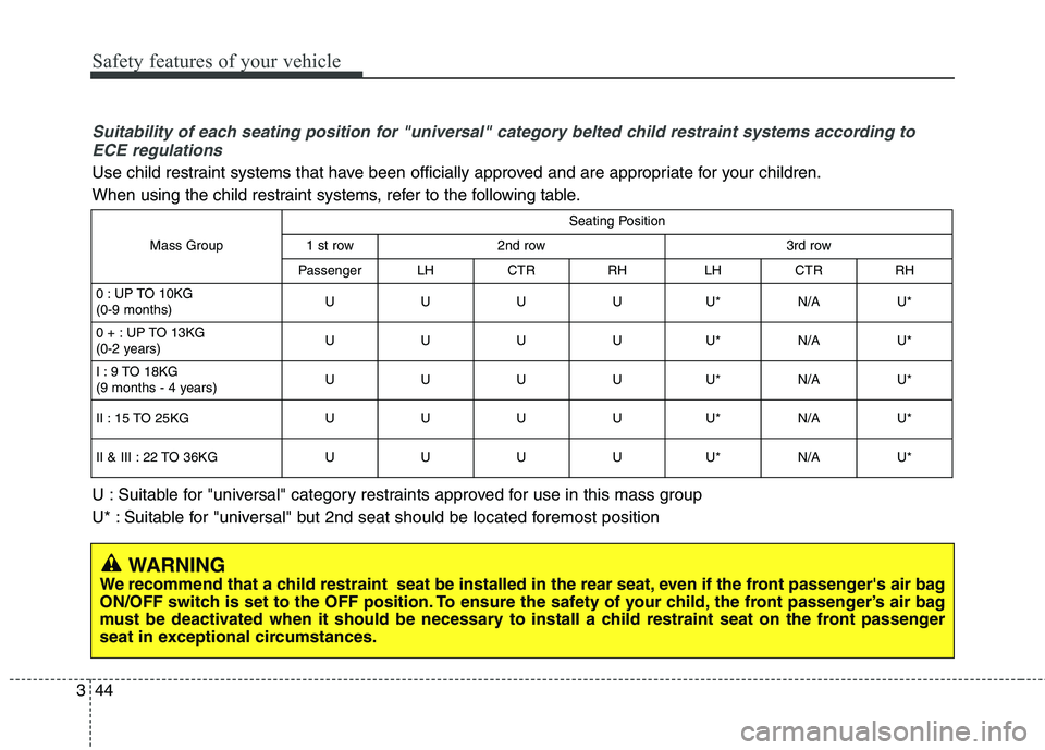 KIA CARENS RHD 2017  Owners Manual Safety features of your vehicle
44
3
Suitability of each seating position for "universal" category belted child restraint systems according to
ECE regulations
Use child restraint systems that have bee