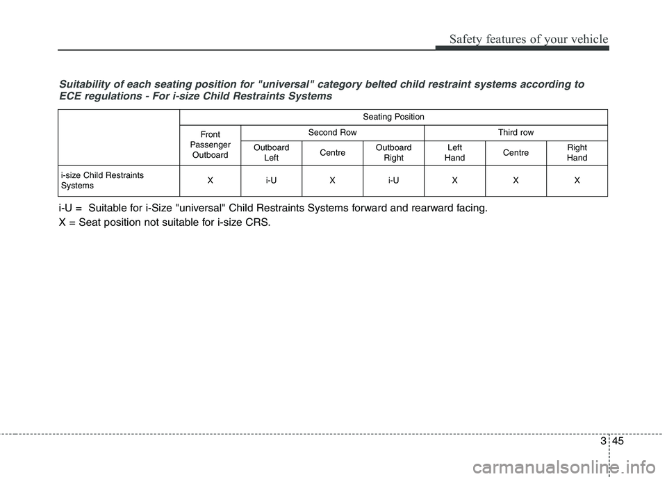 KIA CARENS RHD 2017  Owners Manual 345
Safety features of your vehicle
Suitability of each seating position for "universal" category belted child restraint systems according toECE regulations - For i-size Child Restraints Systems
Seati