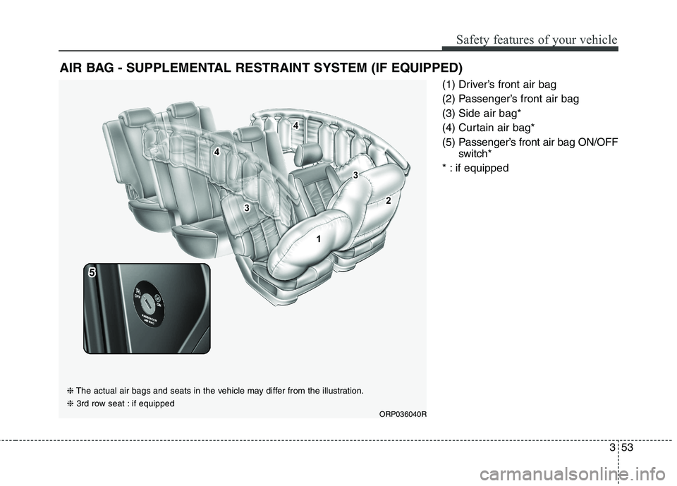 KIA CARENS RHD 2017  Owners Manual 353
Safety features of your vehicle
(1) Driver’s front air bag 
(2) Passenger’s front air bag(3) Side air bag*
(4) Curtain air bag*
(5) Passenger’s front air bag ON/OFFswitch*
* : if equipped
AI