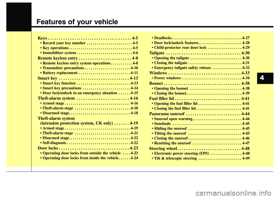 KIA CARENS RHD 2017  Owners Manual Features of your vehicle
Keys . . . . . . . . . . . . . . . . . . . . . . . . . . . . . . . . . . . . . . 4-5• Record your key number . . . . . . . . . . . . . . . . . . . . . . . 4-5 
 . . . . . . 