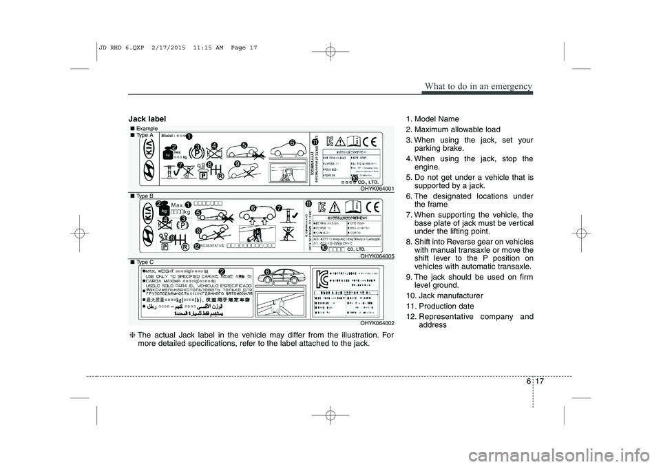 KIA CEED 2015  Owners Manual 617
What to do in an emergency
Jack label1. Model Name 
2. Maximum allowable load
3. When using the jack, set your
parking brake.
4. When using the jack, stop the engine.
5. Do not get under a vehicle