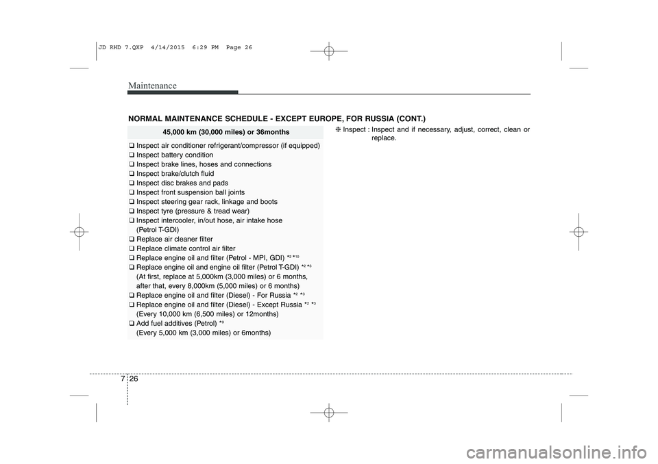 KIA CEED 2015  Owners Manual Maintenance
26
7
NORMAL MAINTENANCE SCHEDULE - EXCEPT EUROPE, FOR RUSSIA (CONT.)
45,000 km (30,000 miles) or 36months
❑  Inspect air conditioner refrigerant/compressor (if equipped)
❑  Inspect bat