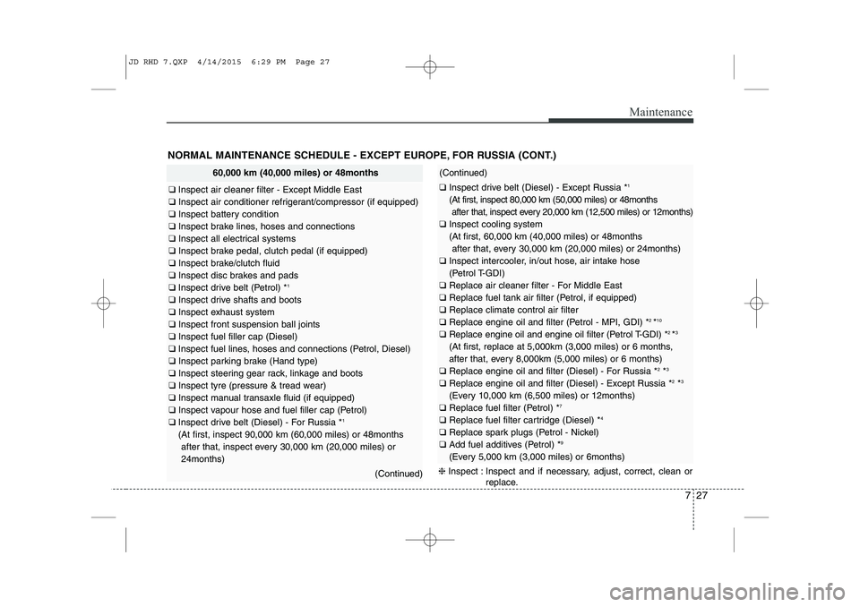 KIA CEED 2015  Owners Manual 727
Maintenance
NORMAL MAINTENANCE SCHEDULE - EXCEPT EUROPE, FOR RUSSIA (CONT.)
60,000 km (40,000 miles) or 48months
❑ Inspect air cleaner filter - Except Middle East
❑  Inspect air conditioner re