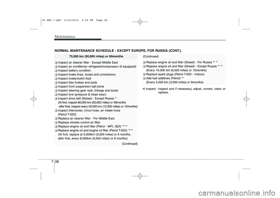 KIA CEED 2015  Owners Manual Maintenance
28
7
NORMAL MAINTENANCE SCHEDULE - EXCEPT EUROPE, FOR RUSSIA (CONT.)
❈Inspect : Inspect and if necessary, adjust, correct, clean or
replace.
(Continued)
❑ Replace engine oil and filter