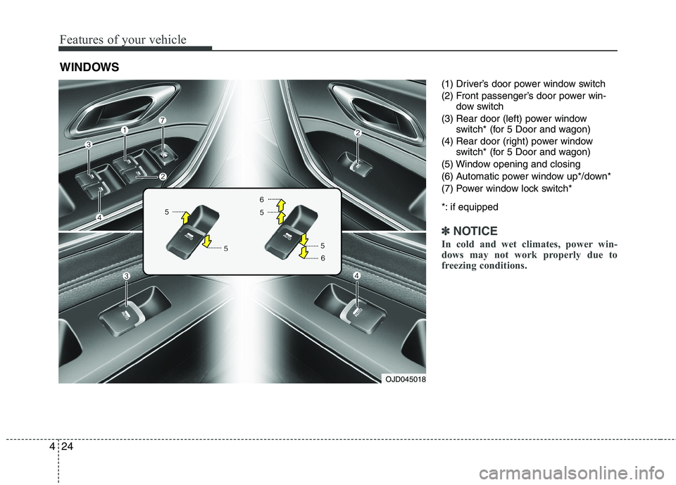 KIA CEED 2017  Owners Manual Features of your vehicle
24
4
(1) Driver’s door power window switch 
(2) Front passenger’s door power win-
dow switch
(3) Rear door (left) power window switch* (for 5 Door and wagon)
(4) Rear door