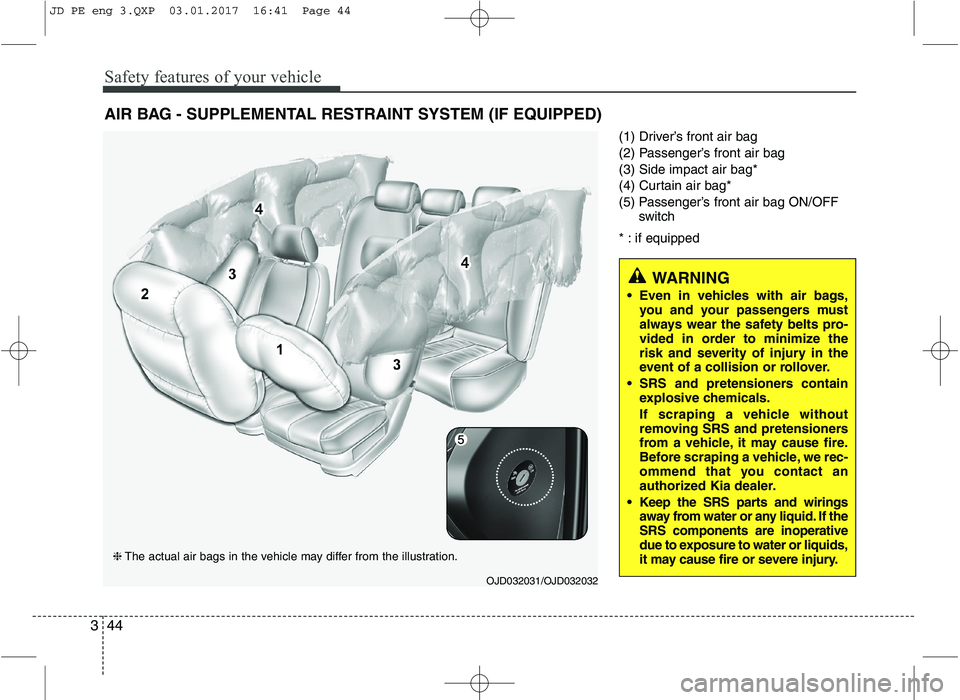 KIA CEED 2017 Owners Manual Safety features of your vehicle
44
3
(1) Driver’s front air bag
(2) Passenger’s front air bag(3) Side impact air bag*
(4) Curtain air bag*
(5) Passenger’s front air bag ON/OFF
switch
* : if equ KIA CEED 2017 Owners Manual Safety features of your vehicle
44
3
(1) Driver’s front air bag
(2) Passenger’s front air bag(3) Side impact air bag*
(4) Curtain air bag*
(5) Passenger’s front air bag ON/OFF
switch
* : if equ