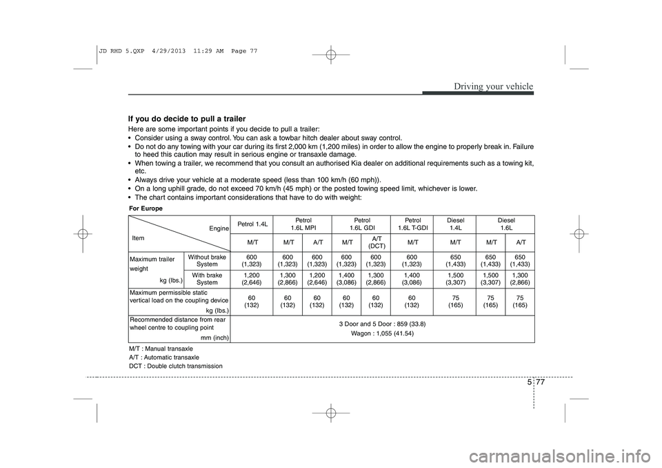KIA CEED 2014  Owners Manual 577
Driving your vehicle
If you do decide to pull a trailer   
Here are some important points if you decide to pull a trailer: 
 Consider using a sway control. You can ask a towbar hitch dealer about
