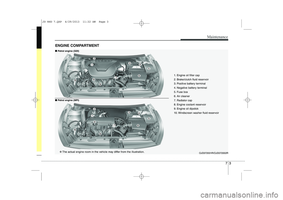 KIA CEED 2014  Owners Manual 73
Maintenance
ENGINE COMPARTMENT 
OJD072001R/OJD072002R
❈
The actual engine room in the vehicle may differ from the illustration. 1. Engine oil filler cap 
2. Brake/clutch fluid reservoir
3. Positi