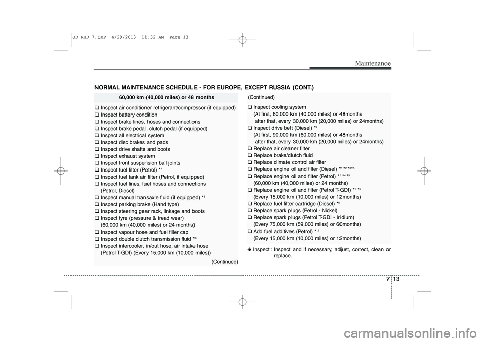 KIA CEED 2014  Owners Manual 713
Maintenance
NORMAL MAINTENANCE SCHEDULE - FOR EUROPE, EXCEPT RUSSIA (CONT.)
60,000 km (40,000 miles) or 48 months
❑ Inspect air conditioner refrigerant/compressor (if equipped)
❑  Inspect batt