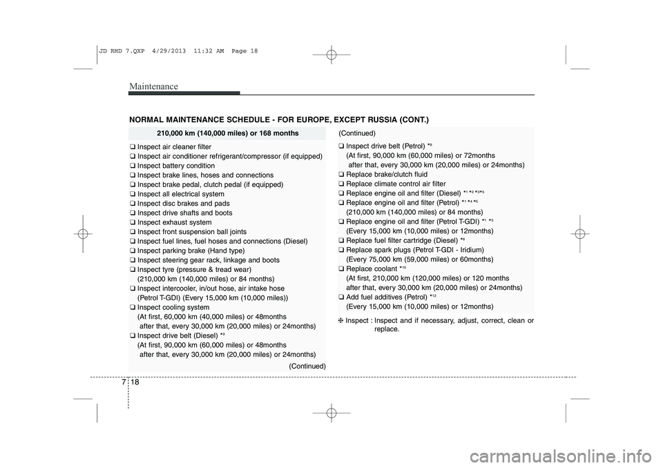 KIA CEED 2014  Owners Manual Maintenance
18
7
NORMAL MAINTENANCE SCHEDULE - FOR EUROPE, EXCEPT RUSSIA (CONT.)
210,000 km (140,000 miles) or 168 months
❑  Inspect air cleaner filter
❑  Inspect air conditioner refrigerant/compr