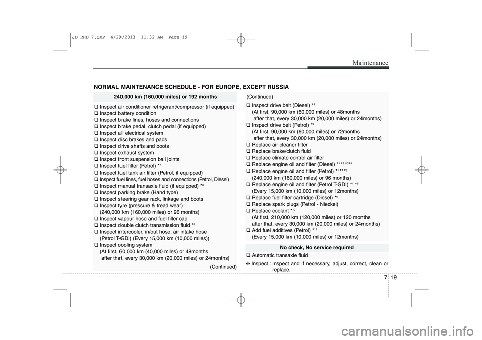KIA CEED 2014  Owners Manual 719
Maintenance
NORMAL MAINTENANCE SCHEDULE - FOR EUROPE, EXCEPT RUSSIA
240,000 km (160,000 miles) or 192 months
❑ Inspect air conditioner refrigerant/compressor (if equipped)
❑  Inspect battery c