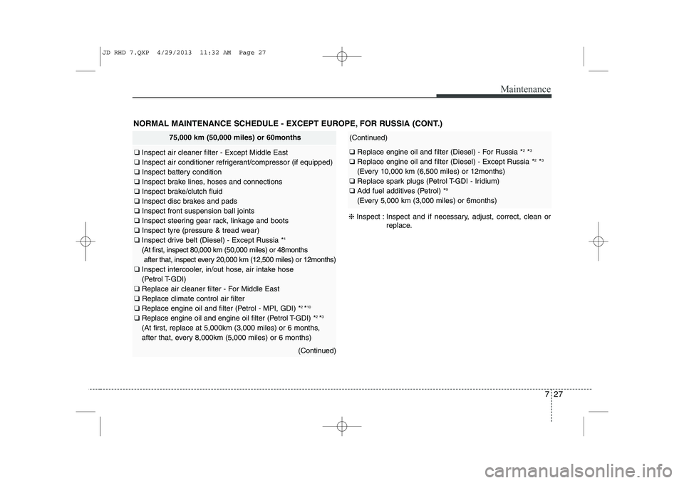 KIA CEED 2014  Owners Manual 727
Maintenance
NORMAL MAINTENANCE SCHEDULE - EXCEPT EUROPE, FOR RUSSIA (CONT.)❈Inspect : Inspect and if necessary, adjust, correct, clean or
replace.
(Continued)
❑ Replace engine oil and filter (