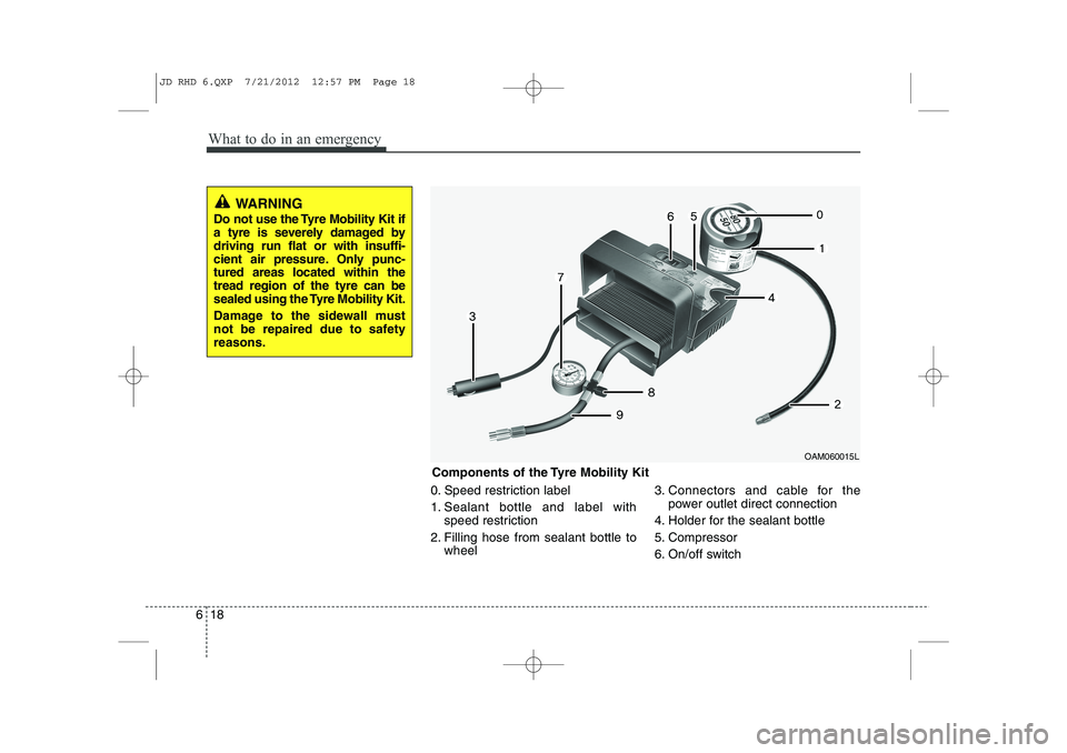 KIA CEED 2013  Owners Manual What to do in an emergency
18
6
0. Speed restriction label 
1. Sealant bottle and label with
speed restriction
2. Filling hose from sealant bottle to wheel 3. Connectors and cable for the
power outlet