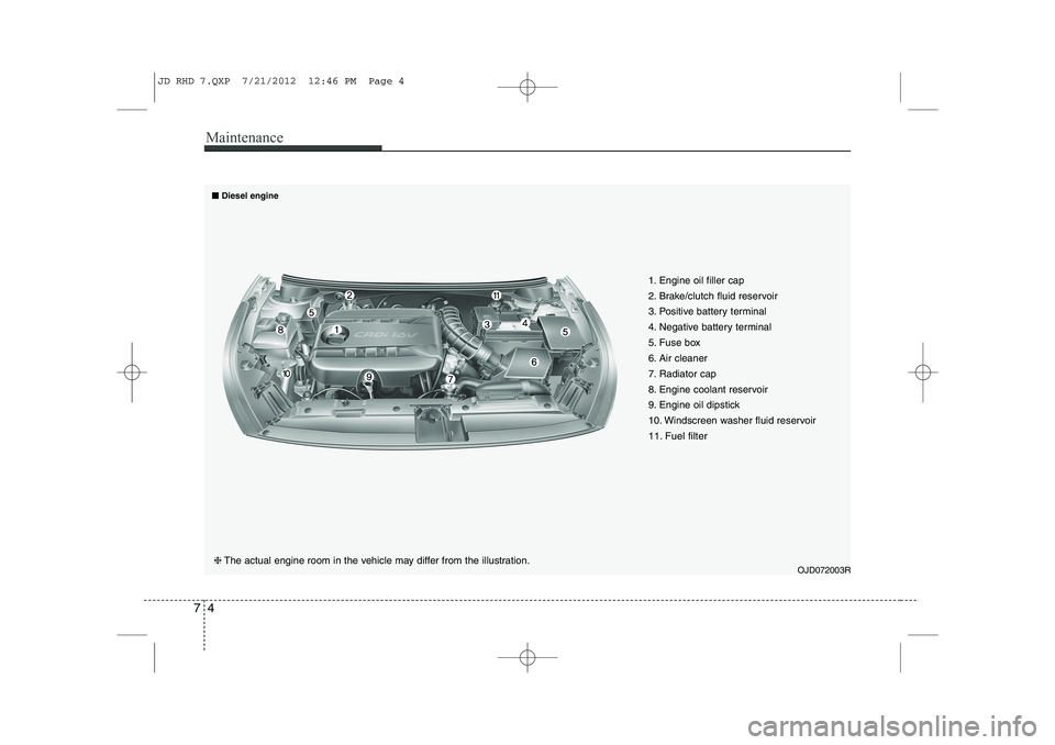 KIA CEED 2013  Owners Manual Maintenance
4
7
OJD072003R
❈
The actual engine room in the vehicle may differ from the illustration. 1. Engine oil filler cap 
2. Brake/clutch fluid reservoir
3. Positive battery terminal
4. Negativ