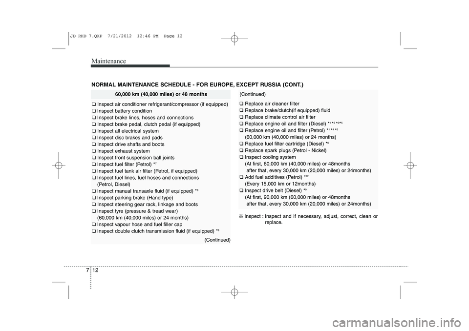 KIA CEED 2013  Owners Manual Maintenance
12
7
NORMAL MAINTENANCE SCHEDULE - FOR EUROPE, EXCEPT RUSSIA (CONT.)
60,000 km (40,000 miles) or 48 months
❑  Inspect air conditioner refrigerant/compressor (if equipped)
❑  Inspect ba