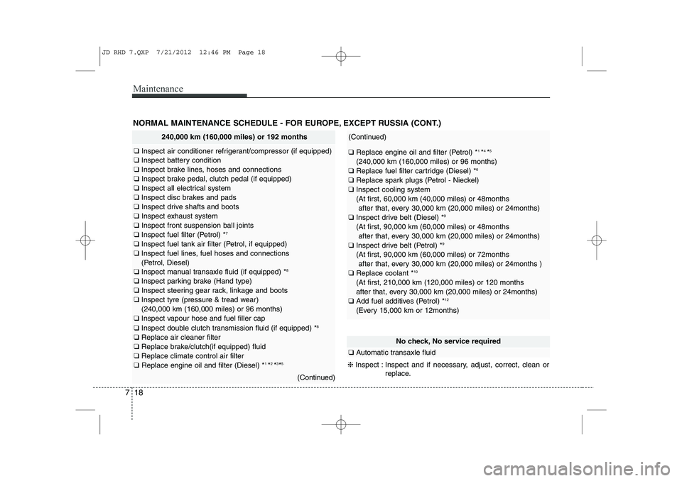 KIA CEED 2013  Owners Manual Maintenance
18
7
NORMAL MAINTENANCE SCHEDULE - FOR EUROPE, EXCEPT RUSSIA (CONT.)
240,000 km (160,000 miles) or 192 months
❑  Inspect air conditioner refrigerant/compressor (if equipped)
❑  Inspect