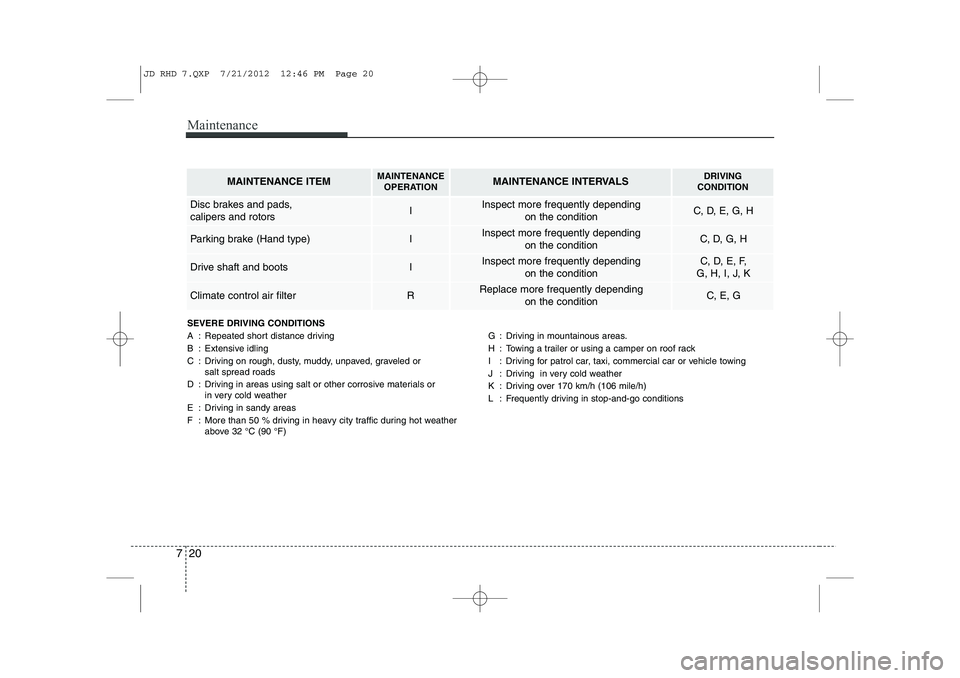 KIA CEED 2013  Owners Manual Maintenance
20
7
SEVERE DRIVING CONDITIONS 
A : Repeated short distance driving
B : Extensive idling
C : Driving on rough, dusty, muddy, unpaved, graveled or 
salt spread roads
D : Driving in areas us