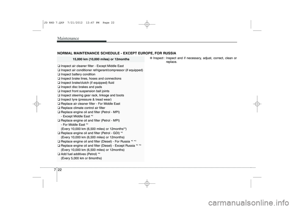 KIA CEED 2013  Owners Manual Maintenance
22
7
NORMAL MAINTENANCE SCHEDULE - EXCEPT EUROPE, FOR RUSSIA
15,000 km (10,000 miles) or 12months
❑  Inspect air cleaner filter - Except Middle East
❑  Inspect air conditioner refriger