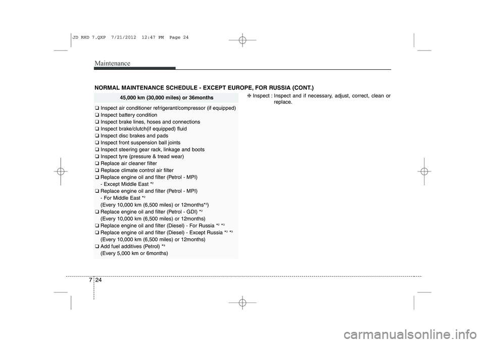 KIA CEED 2013  Owners Manual Maintenance
24
7
NORMAL MAINTENANCE SCHEDULE - EXCEPT EUROPE, FOR RUSSIA (CONT.)
45,000 km (30,000 miles) or 36months
❑  Inspect air conditioner refrigerant/compressor (if equipped)
❑  Inspect bat