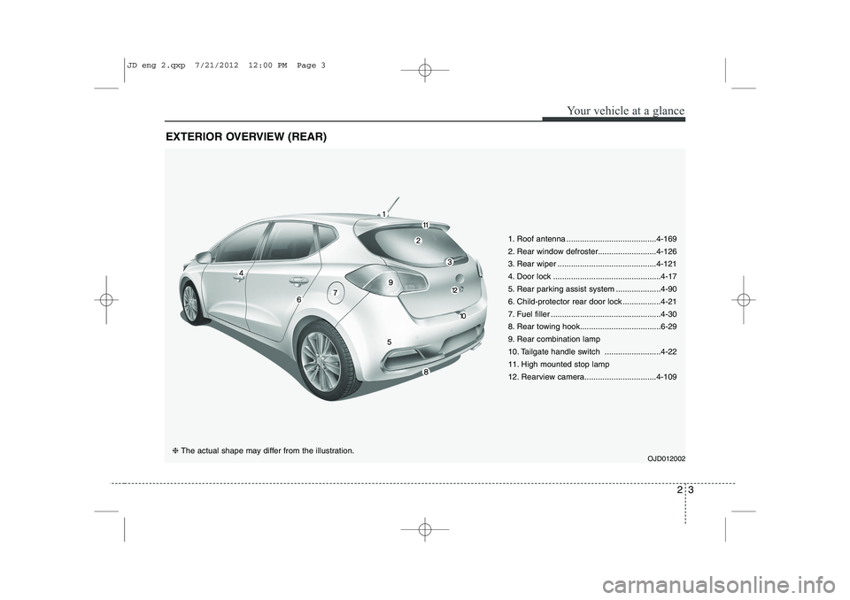 KIA CEED 2013  Owners Manual 23
Your vehicle at a glance
EXTERIOR OVERVIEW (REAR)
1. Roof antenna ........................................4-169 
2. Rear window defroster..........................4-126
3. Rear wiper ..............