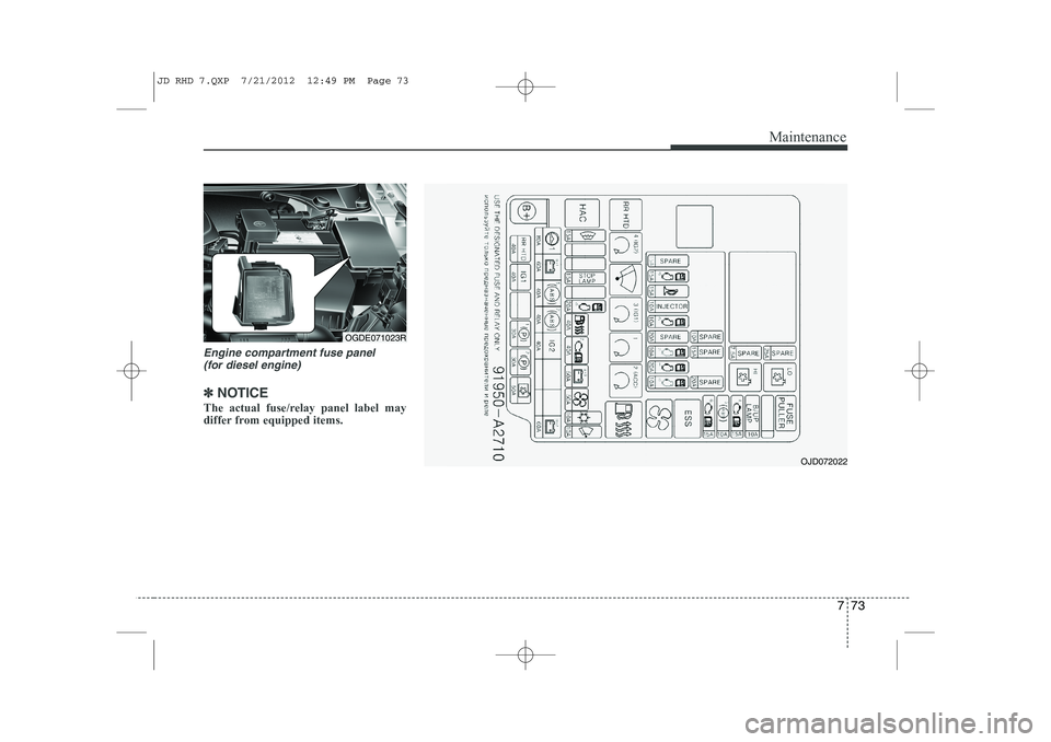 KIA CEED 2013  Owners Manual 773
Maintenance
Engine compartment fuse panel (for diesel engine)
✽✽ NOTICE
The actual fuse/relay panel label may 
differ from equipped items.
OGDE071023R
OJD072022
JD RHD 7.QXP  7/21/2012  12:49 