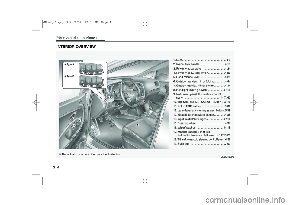 KIA CEED 2013  Owners Manual Your vehicle at a glance
4
2
INTERIOR OVERVIEW
1. Seat..........................................................3-2 
2. Inside door handle ................................4-18
3. Power window switch .