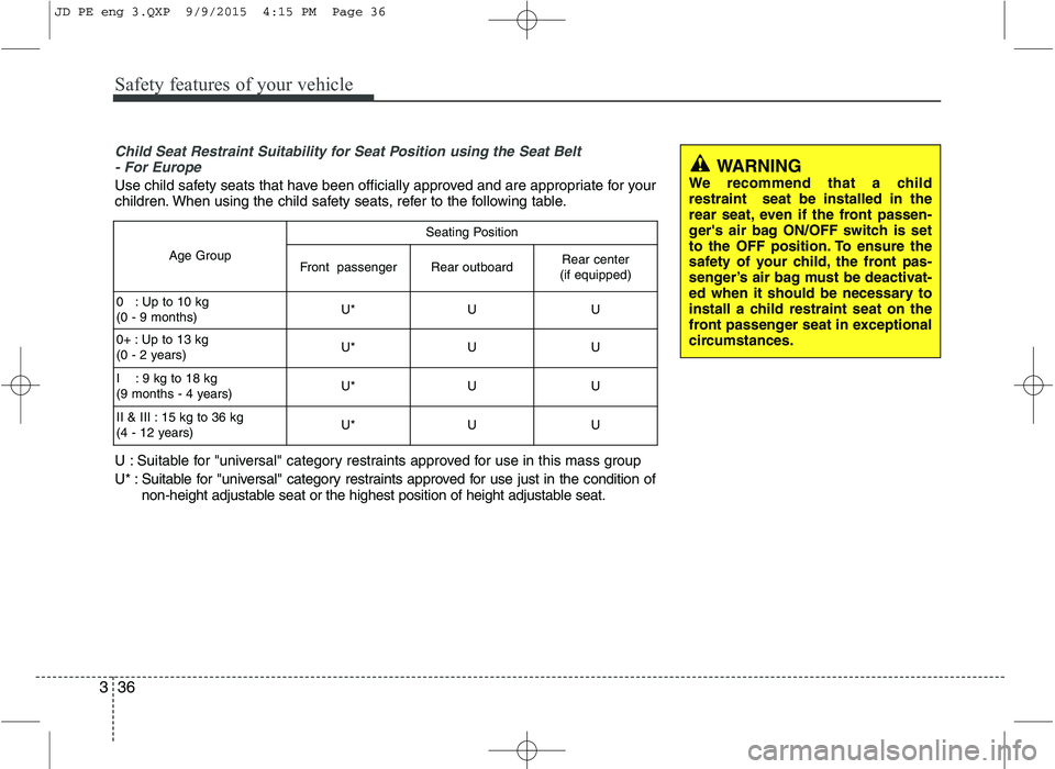 KIA CEED 2016 Owners Manual Safety features of your vehicle
36
3
Child Seat Restraint Suitability for Seat Position using the Seat Belt
- For Europe
Use child safety seats that have been officially approved and are appropriate f KIA CEED 2016 Owners Manual Safety features of your vehicle
36
3
Child Seat Restraint Suitability for Seat Position using the Seat Belt
- For Europe
Use child safety seats that have been officially approved and are appropriate f