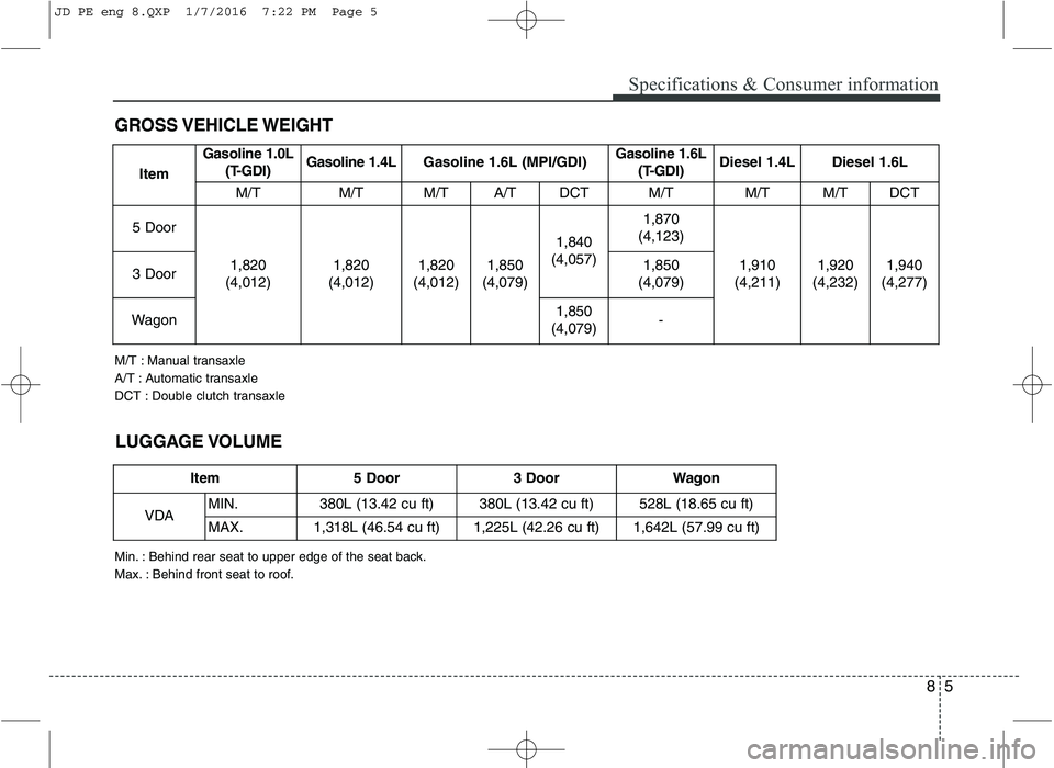 KIA CEED 2016  Owners Manual 85
Specifications & Consumer information
Item 5 Door 3 Door Wagon
VDA MIN. 380L (13.42 cu ft) 380L (13.42 cu ft) 528L (18.65 cu ft) 
MAX. 1,318L (46.54 cu ft) 1,225L (42.26 cu ft) 1,642L (57.99 cu ft)