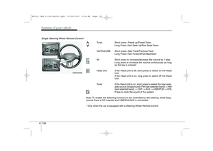 Page 201