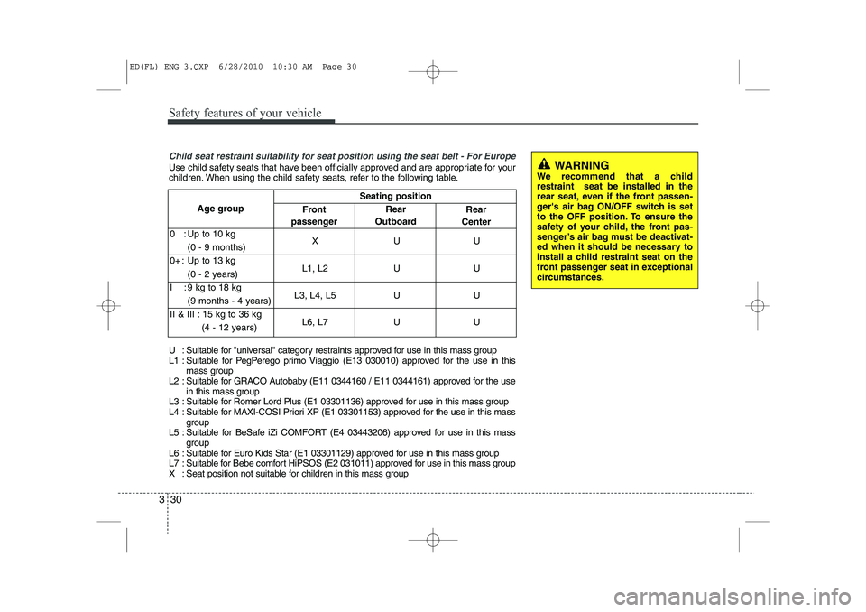 KIA CEED 2011 Owners Manual Safety features of your vehicle
30
3
Child seat restraint suitability for seat position using the seat belt - For Europe
Use child safety seats that have been officially approved and are appropriate f KIA CEED 2011 Owners Manual Safety features of your vehicle
30
3
Child seat restraint suitability for seat position using the seat belt - For Europe
Use child safety seats that have been officially approved and are appropriate f