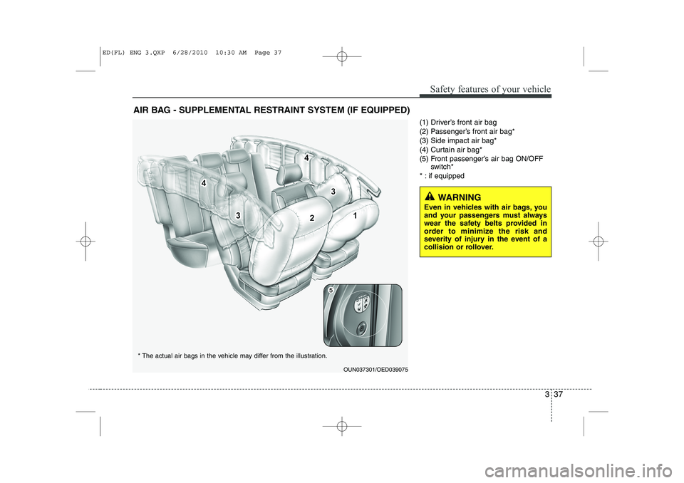 KIA CEED 2011  Owners Manual 337
Safety features of your vehicle
(1) Driver’s front air bag 
(2) Passenger’s front air bag*(3) Side impact air bag*
(4) Curtain air bag*
(5) Front passenger’s air bag ON/OFFswitch*
* : if equ