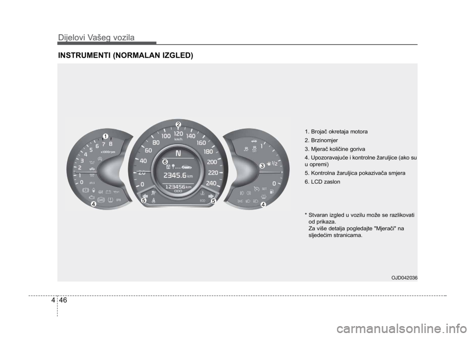 KIA CEED SPORTWAGON 2014  Owners Manual Dijelovi Vašeg vozila
464
Dijelovi Vašeg vozila
INSTRUMENTI (NORMALAN IZGLED)
1. Brojač okretaja motora 
2. Brzinomjer
3. Mjerač količine goriva
4. Upozoravajuće i kontrolne žaruljice (ako su
u