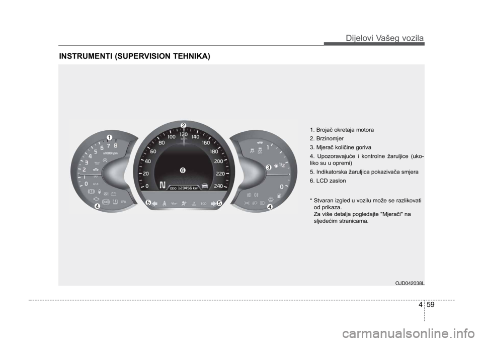 KIA CEED SPORTWAGON 2014  Owners Manual 459
Dijelovi Vašeg vozilaDijelovi Vašeg vozila
INSTRUMENTI (SUPERVISION TEHNIKA)
1. Brojač okretaja motora 
2. Brzinomjer
3. Mjerač količine goriva
4. Upozoravajuće i kontrolne žaruljice (uko-
