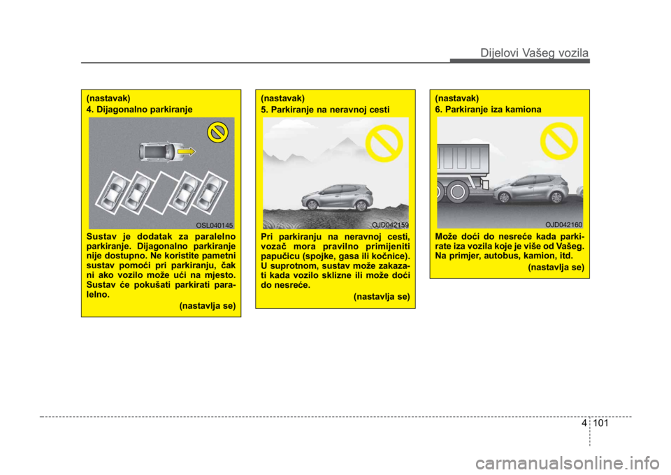 KIA CEED SPORTWAGON 2014  Owners Manual 4 101
Dijelovi Vašeg vozilaDijelovi Vašeg vozila
(nastavak)
4. Dijagonalno parkiranje
Sustav je dodatak za paralelno
parkiranje. Dijagonalno parkiranje
nije dostupno. Ne koristite pametni
sustav pom