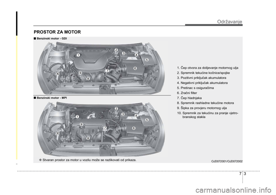 KIA CEED SPORTWAGON 2014  Owners Manual 73
Održavanje
PROSTOR ZA MOTOR
OJD072001/OJD072002❈Stvaran prostor za motor u vozilu može se razlikovati od prikaza. 1. Čep otvora za dolijevanje motornog ulja
2. Spremnik tekućine kočnice/spoj