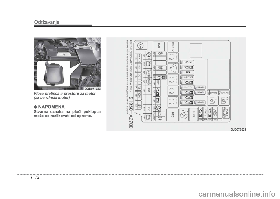 KIA CEED SPORTWAGON 2014  Owners Manual Održavanje
727
Ploča pretinca u prostoru za motor 
(za benzinski motor)
✽NAPOMENA
Stvarna oznaka na ploči poklopca
može se razlikovati od opreme.
OGD071023
OJD072021
SPORTSWAGON JD HR 07_LM(FL).