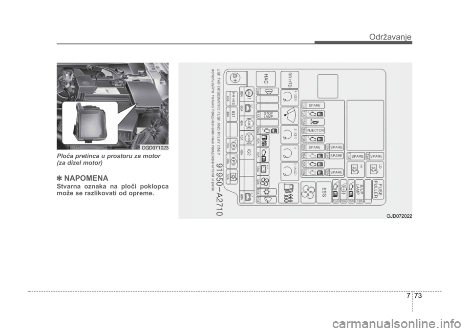 KIA CEED SPORTWAGON 2014  Owners Manual 773
Održavanje
Ploča pretinca u prostoru za motor 
(za dizel motor)
✽NAPOMENA
Stvarna oznaka na ploči poklopca
može se razlikovati od opreme.
OGD071023
OJD072022
SPORTSWAGON JD HR 07_LM(FL).qxd 