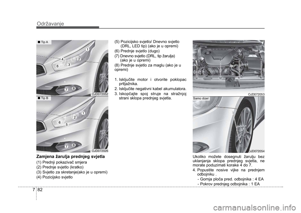 KIA CEED SPORTWAGON 2014  Owners Manual Održavanje
827
Zamjena žarulja prednjeg svjetla
(1) Prednji pokazivač smjera
(2) Prednje svjetlo (kratko)
(3) Svjetlo za skretanje(ako je u opremi)
(4) Pozicijsko svjetlo(5) Pozicijsko svjetlo/ Dne