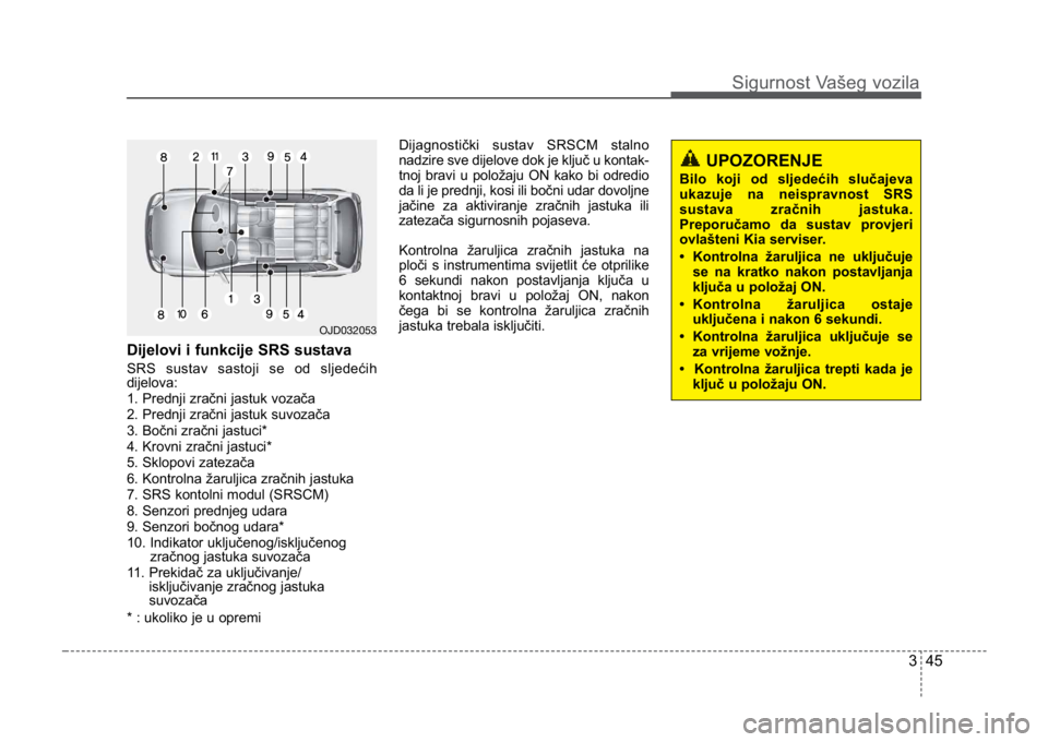 KIA CEED SPORTWAGON 2014 Owners Manual 345
Sigurnost Vašeg vozila
Dijelovi i funkcije SRS sustava
SRS sustav sastoji se od sljedećih
dijelova:
1. Prednji zračni jastuk vozača
2. Prednji zračni jastuk suvozača
3. Bočni zračni jastuc KIA CEED SPORTWAGON 2014 Owners Manual 345
Sigurnost Vašeg vozila
Dijelovi i funkcije SRS sustava
SRS sustav sastoji se od sljedećih
dijelova:
1. Prednji zračni jastuk vozača
2. Prednji zračni jastuk suvozača
3. Bočni zračni jastuc