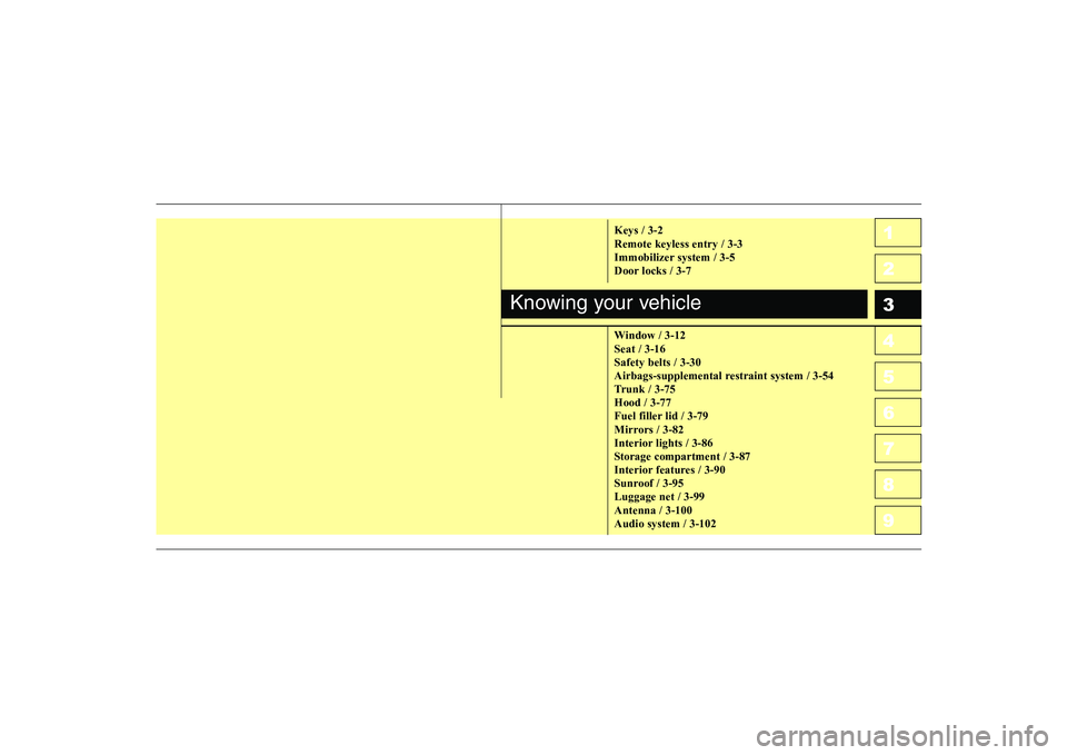 KIA CERATO 2007  Owners Manual 1 23456789Keys / 3-2 Remote keyless entry / 3-3
Immobilizer system / 3-5
Door locks / 3-7 
Window / 3-12 Seat / 3-16Safety belts / 3-30
Airbags-supplemental restraint system / 3-54
Trunk / 3-75Hood / 