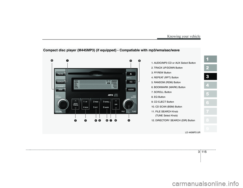 KIA CERATO 2007  Owners Manual 3 115
Knowing your vehicle
1 23456789
LD 445MP3 UR
Compact disc player (M445MP3) (if equipped) - Compatiable with mp3/wma/aac/wave
1. AUDIO/MP3 CD or AUX Select Button 
2. TRACK UP/DOWN Button
3. FF/R