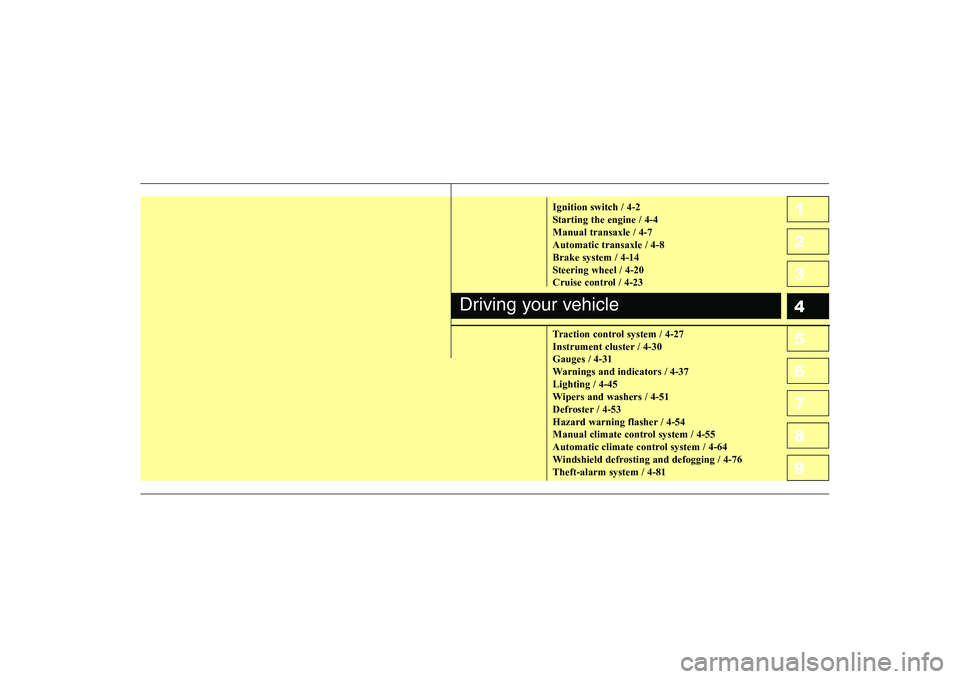 KIA CERATO 2007  Owners Manual 1 23456789Ignition switch / 4-2 
Starting the engine / 4-4Manual transaxle / 4-7Automatic transaxle / 4-8Brake system / 4-14
Steering wheel / 4-20
Cruise control / 4-23 
Traction control system / 4-27
