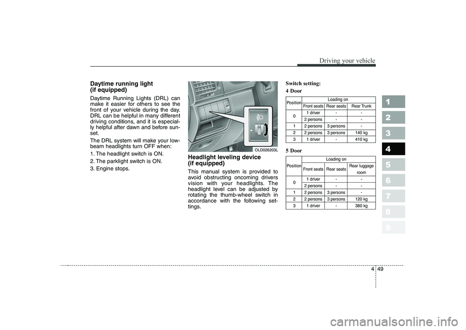 KIA CERATO 2007 Owners Manual 449
1 23456789
Driving your vehicle
Daytime running light (if equipped)
Daytime Running Lights (DRL) can
make it easier for others to see the
front of your vehicle during the day.
DRL can be helpfu KIA CERATO 2007 Owners Manual 449
1 23456789
Driving your vehicle
Daytime running light (if equipped)
Daytime Running Lights (DRL) can
make it easier for others to see the
front of your vehicle during the day.
DRL can be helpfu