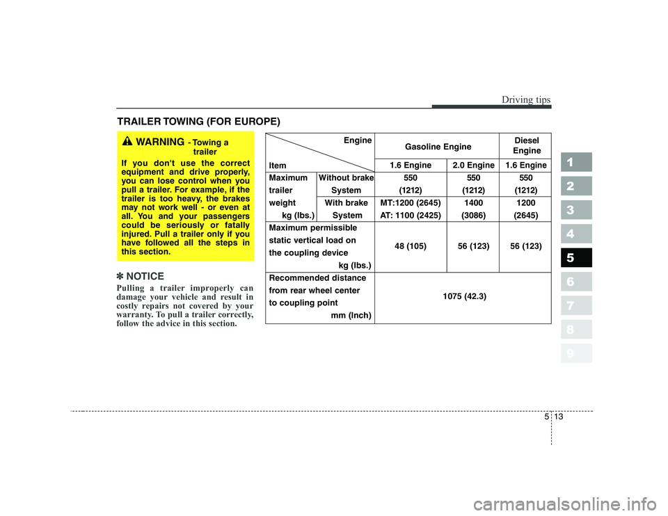 KIA CERATO 2007  Owners Manual 513
Driving tips
1 23456789
TRAILER TOWING (FOR  EUROPE)
✽✽NOTICE
Pulling a trailer improperly can 
damage your vehicle and result in
costly repairs not covered by your
warranty. To pull a trailer