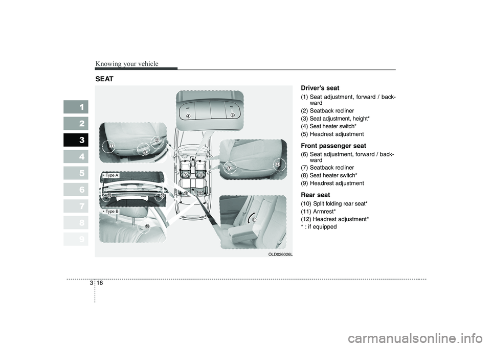 KIA CERATO 2007  Owners Manual Knowing your vehicle
16
3
1 23456789
Driver’s seat 
(1) Seat adjustment, forward / back-
ward
(2) Seatback recliner 
(3) Seat adjustment, height*
(4) Seat heater switch*(5) Headrest adjustment 
Fron