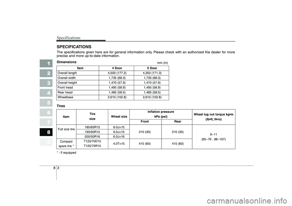 KIA CERATO 2007  Owners Manual Specifications
2
8
1 23456789
Item 4 Door 5 Door
Overall length 4,500 (177.2) 4,350 (171.3) 
Overall width 1,735 (68.3) 1,735 (68.3)
Overall height  1,470 (57.9) 1,470 (57.9)
Front tread 1,495 (58.9) 
