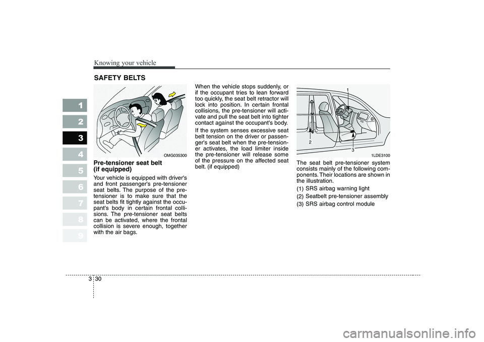KIA CERATO 2007  Owners Manual Knowing your vehicle
30
3
1 23456789
Pre-tensioner seat belt  (if equipped) 
Your vehicle is equipped with drivers and front passengers pre-tensioner
seat belts. The purpose of the pre-
tensioner is