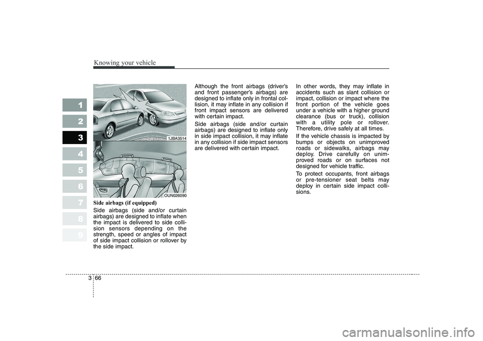 KIA CERATO 2007 Owners Manual Knowing your vehicle
66
3
1 23456789
Side airbags (if equipped)
Side airbags (side and/or curtain airbags) are designed to inflate when
the impact is delivered to side colli-sion sensors depending on KIA CERATO 2007 Owners Manual Knowing your vehicle
66
3
1 23456789
Side airbags (if equipped)
Side airbags (side and/or curtain airbags) are designed to inflate when
the impact is delivered to side colli-sion sensors depending on
